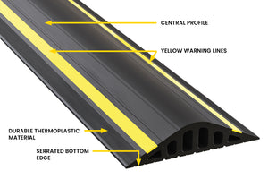 Illustration showing the key features of a 40mm garage door water barrier