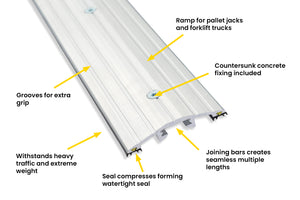 Key features of a 15mm commercial door threshold seal