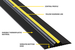 Diagram showing all the key features of our 15mm garage door threshold seal