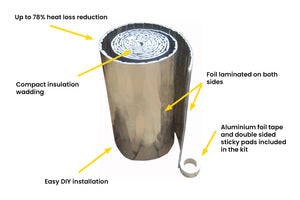 Key features of all our garage door DIY insulation kits