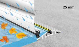 A drawing showing how the 25mm commercial threshold seal will protect your premises from rain