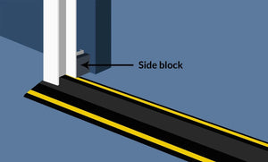 Illustration showing where the side block will be placed on a garage door